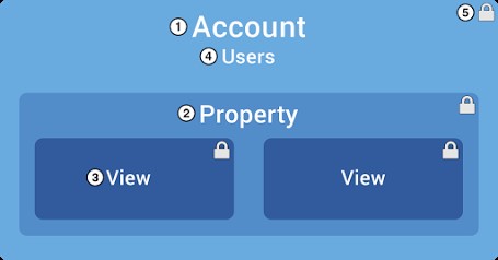 GA Accounts.tif