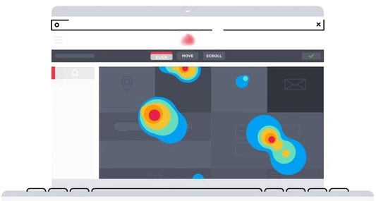 Heat Map