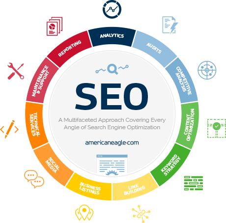 img-seo-info-graphic